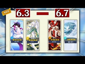 Latest Update! Gacha Compilation from Versions 6.3 to 6.7! Skillset and Reincarnation Information...