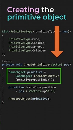 Instantiating Primitives from code in Unity using 𝗖𝗿𝗲𝗮𝘁𝗲𝗣𝗿𝗶𝗺𝗶𝘁𝗶𝘃𝗲()
