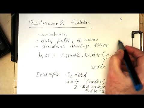 High level IIR filter design in Python: Butterworth filter (0001)