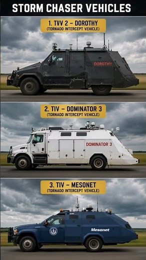 🌪️ Top 3 Tornado Intercept Vehicles (TIV) | Storm Chaser Trucks | TIV 2, Dominator 3 & Mesonet