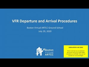 VFR Procedures