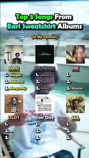 What's the BEST Song From Every Earl Sweatshirt Album? #rap #music #earlsweatshirt #hiphop #goat