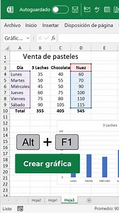 10K views · 243 reactions | Aprende las mejores formulas de Excel y conviértete en un experto.  #excelfacil #cursoexcel #excel #exceltutoriales #exceltips #microsoftexcel #analisisdedatos #formulaexcel #cursoexcelonline #excelcurso #estudiantes #superexcel #exceltutoriales #aprendeentiktok #cursoexcel Créditos tik tok: excelconcamilo | Secretos de Excel | Facebook