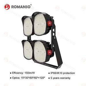 [Hot Item] International Standard Stadium Energy Saving Light Stadium Light