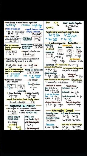 Physics formulas Cheat Sheet Class 12 #physics #physicsformulas #shortvideo #htet2025