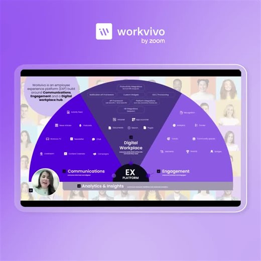 Take a sneak peak into the Workvivo dashboard 👀