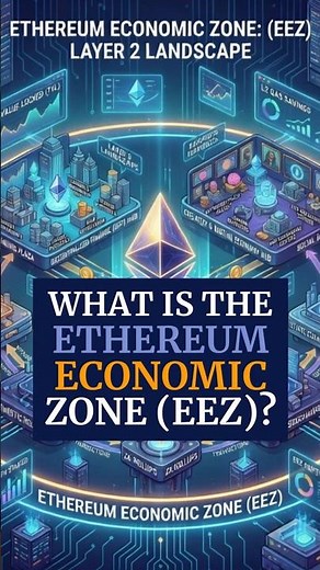 What is the Ethereum Economic Zone (EEZ)? #Shorts
