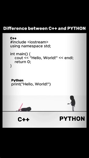C++ VS Python #coding #softwareengineer #shorts