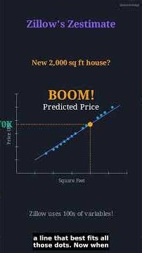 How Does Zillow Know Your Home's Price Before You Do? 🏠 #ai #aitutorials
