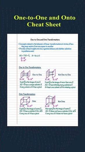 One-to-One vs. Onto Transformations | Linear Algebra Cheat Sheet