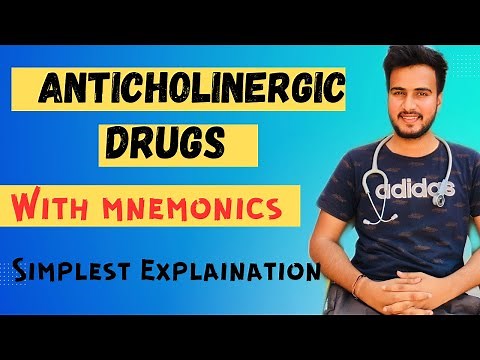 Anti cholinergic Drugs// Antimuscarinic Drugs // Cholinergic blockers //Parasympatholytics