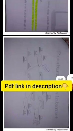 Computer Networks(CN) complete pdf notes