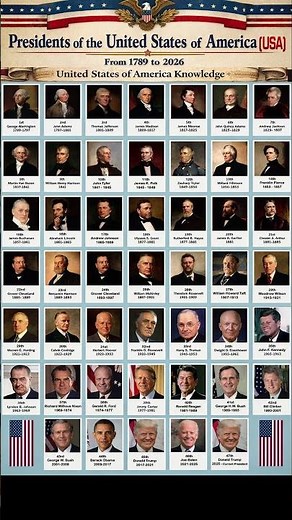 List of U.S. Presidents from 1789 to 2026 | Full History | American President #US #American #USA #GK