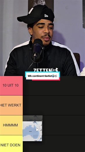 Welk Continent Is Het Best voor Voetbal?