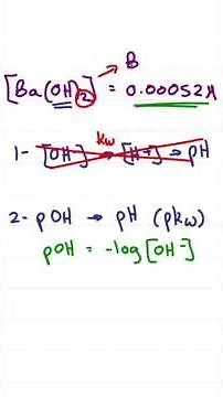 pH from a Strong Base? (and don't forget the 2 OH⁻)