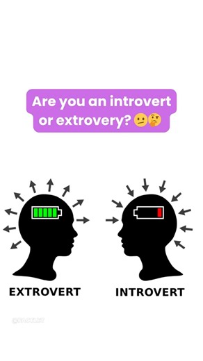 Are you an introvert?