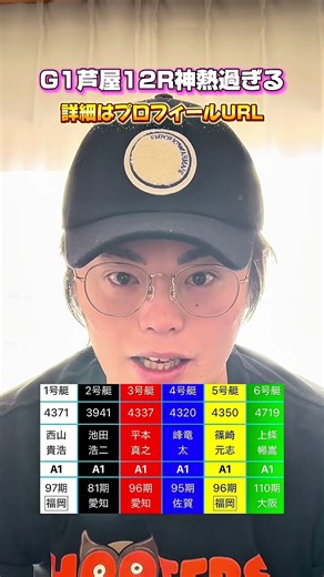 [Boat Race Ashiya Predictions] G1 Ashiya 12th Race is too hot 🔥 #BoatRacing #BoatRacingPrediction...