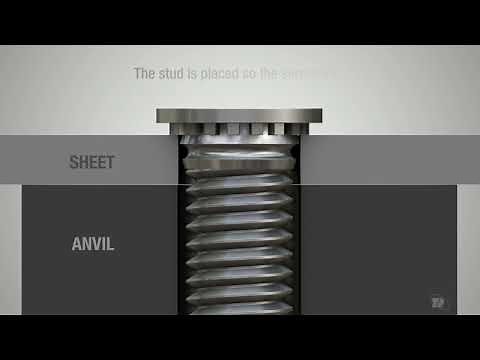 TR Self Clinch Fasteners - Flush Head Studs