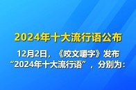 2024年十大流行语公布！_腾讯新闻