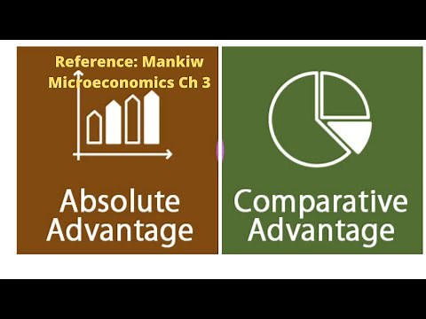 Comparative advantage and Absolute advantage| Mankiw Microeconomics Ch 3 Part 2