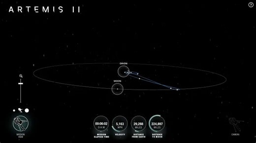 Follow NASA's Artemis II moon mission live with online tracker