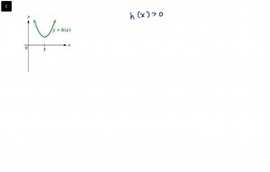 Refer to the graphs of the quadratic functions f, g, and h shown here. (GRAPH CANNOT COPY) Solve h(x)>0 | Numerade
