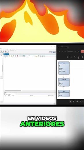 ¡Domina los JOINs en SQL! Conecta tus tablas de Posts y Comentarios