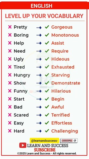 14 Basic English Words vs. Advanced Synonyms!