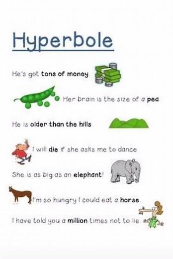 FIGURATIVE language || hyperbole || figure of speech # hyperbole # simile # metaphore