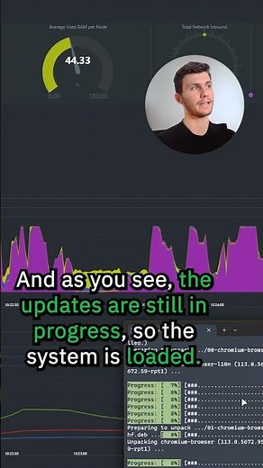 📈 Real time, per-second System Monitoring with Netdata!