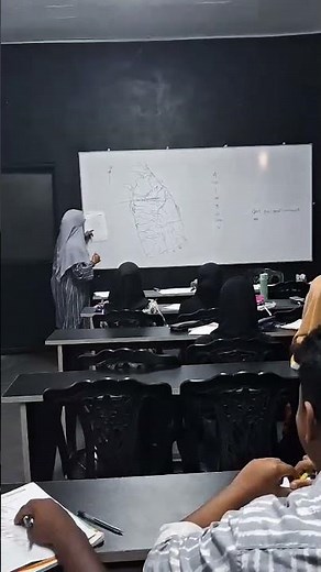 History | Grade 11| Map Marking 🗺️✨💯