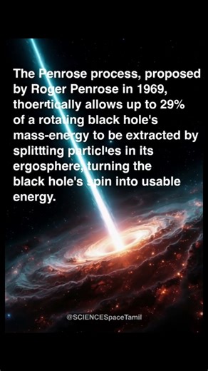 How to Steal Energy from a Black Hole (The Penrose Process)