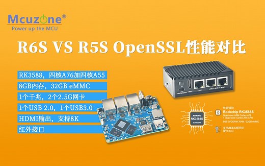 R6S vs R5S OpenSSL性能对比，AES约2.4倍，RSA约1.3-1.9倍，RK3588比RK3568确实强很多