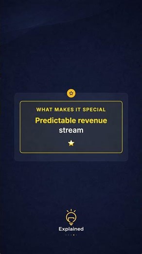 What is Subscription Model? Explained Simply