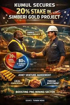 "Kumul Secures 20% Stake in Simberi Gold Project."