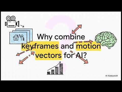 Keyframes & AI Analysis