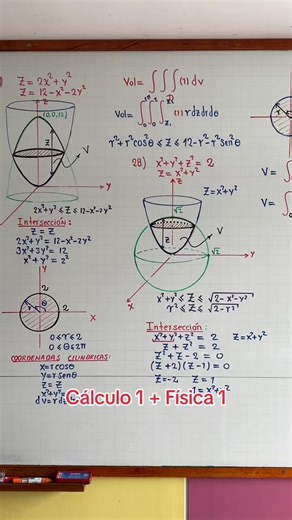 Cálculo 1, Álgebra Lineal, Física 1, Química General, Estática, Cálculo Integral, Cursos para Febrero, Clases presenciales en la ciudad de Arequipa #uni #unsa #calculo #arequipa