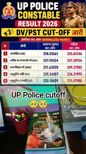UP Police cutoff 😔💔 Normalization Mark's 💔#uppolice # #civilserviceexam # #motivation