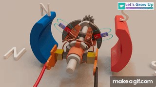 How a DC Motor Works in 3D | Working Principle of DC Motor #electrical on Make a GIF