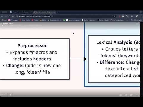 7PM PKT compiler design course | Week 5 | Day 1