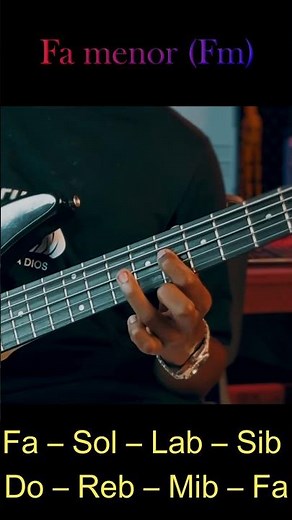 Escala de Fa menor natural (F minor)
