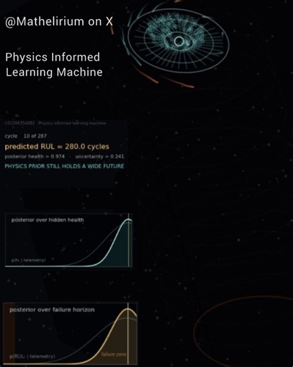 The Machine That Learns The Law Behind The DataA very very interesting US Patent US10963540B2 - Physics Informed Learning Machine describes a learning system that does not begin with data alone. It begins with a physical model, usually written as a differential equation (or PDE)dx/dt = f(x,t)A normal Machine Learning model sees scattered data and tries to fit it.A physics-informed learning machine starts with a law.Then it treats the data as evidence that updates what the model believes about th