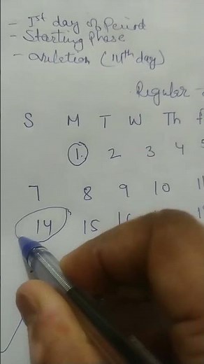 ovulation date kaise pata kare#ovulationsymptoms #ovulationdate