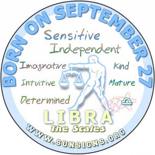 September 27 Zodiac Horoscope Birthday Personality