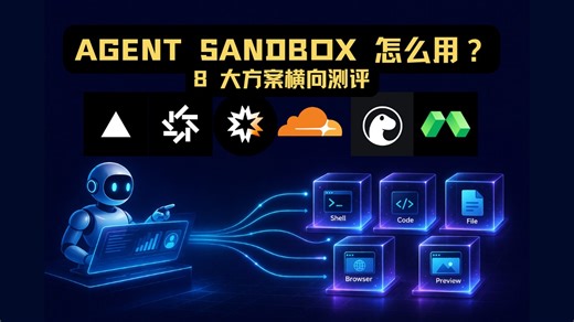 Agent Sandbox 深度分析，场景、功能、方案测评全覆盖｜录屏精简版