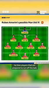 How will Man Utd line up in Ruben Amorim's first game? 🤔 | Match of the Day