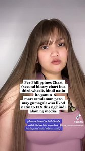 26K views · 401 reactions | WHAT CAN HAPPEN ON SEPTEMBER 24, 2022?...