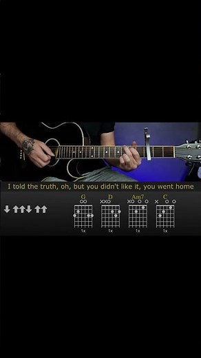 I Love You, I'm Sorry - Gracie Abrams | Guitar Lesson Tutorial with Chords/Tabs and Lyrics