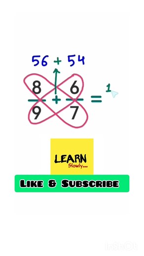 Addition of Fractions #fractions #addition