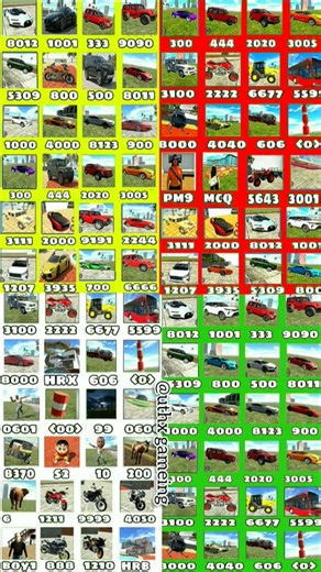 Real Cheat Code 💥 Indian Bike Driving 3D | New Update + Plugin Code